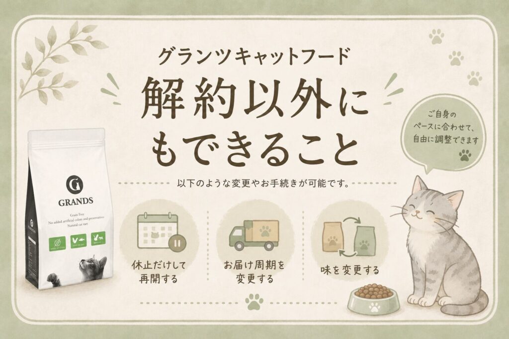 グランツキャットフードの解約以外にもできることのタイトル画像
