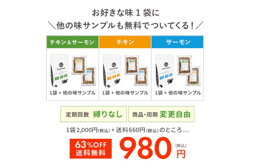 グランツキャットフードの適正量は1日何グラム？体重・年齢別の目安表で確認