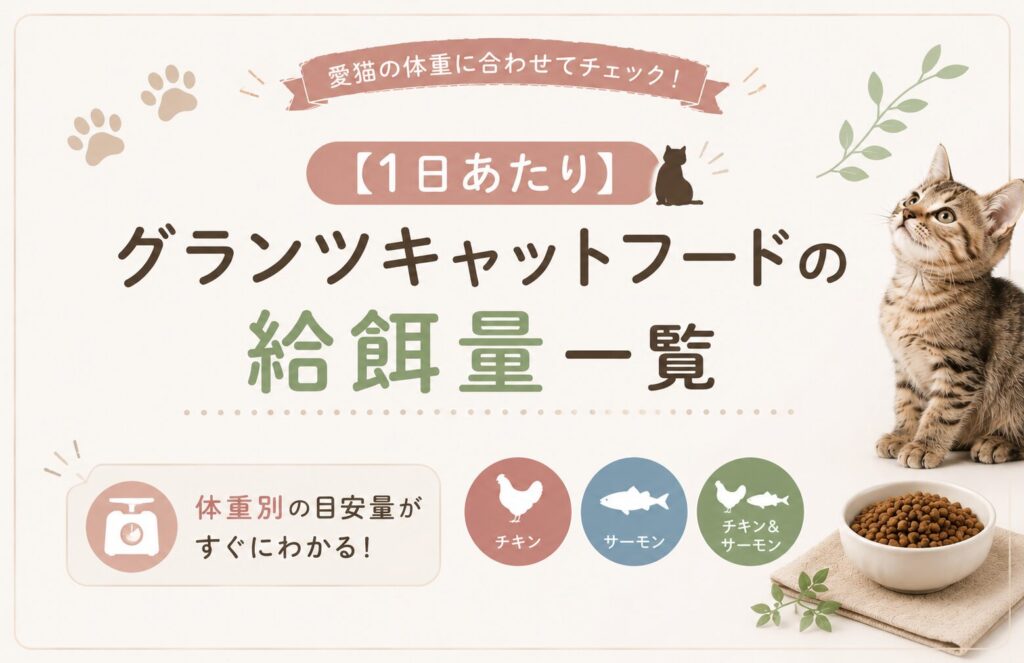 グランツキャットフードの給餌量一覧（体重・年齢別）