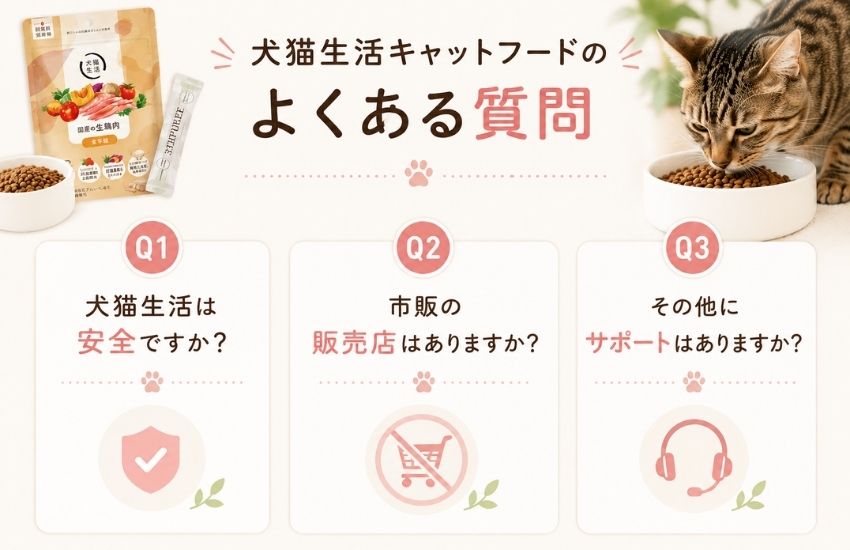 犬猫生活キャットフードのよくある質問