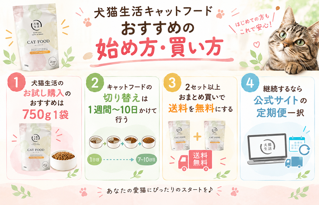 犬猫生活の賢い始め方・買い方